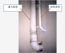 【虹吸排水】处理系统